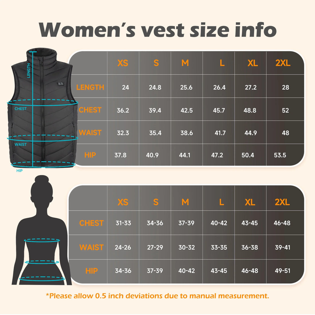 Electric Heated Vest with 10000Mah Battery Pack for Men and Women,M