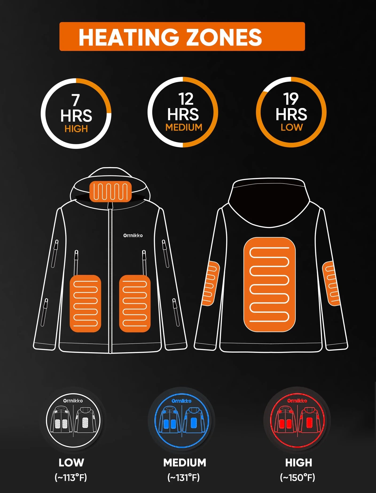 Men'S Heated Fleece Jacket with 20000Mah Battery Fleece Hoodie Black M